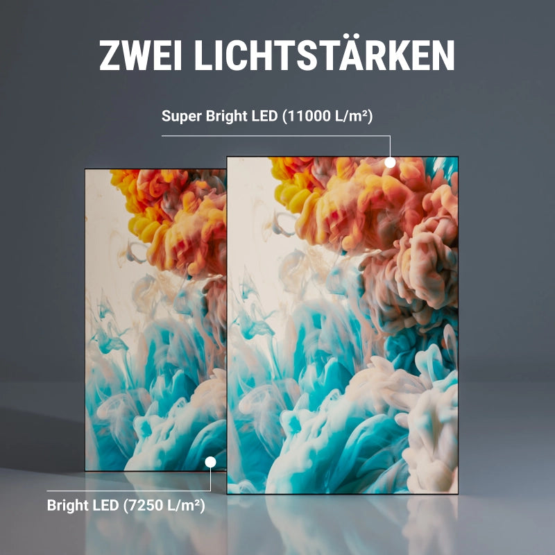 ProLight60 LED Spannrahmen mit zwei Lichtstärken – wählbar zwischen Bright LED (7250 L/m²) und Super Bright LED (11000 L/m²) für optimale Helligkeit. Die leistungsstarke LED-Hintergrundbeleuchtung sorgt für brillante Farben und gleichmäßige Ausleuchtung von Textildrucken. Perfekt für Werbeflächen, Messeauftritte und Innenraumgestaltung.