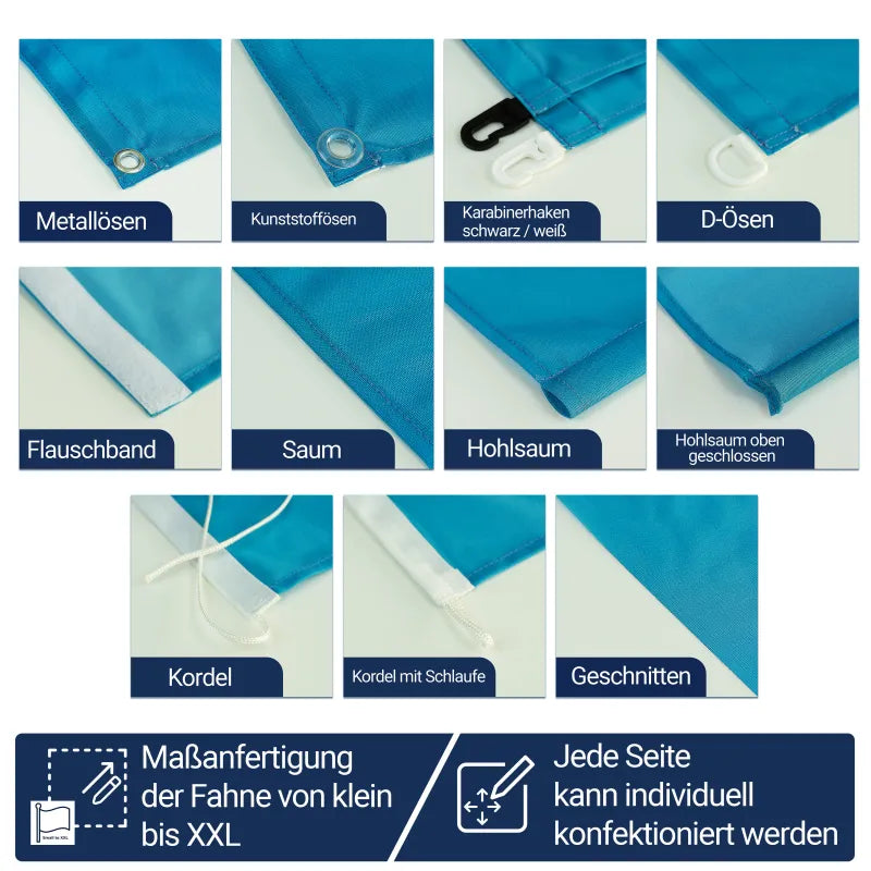 Übersicht der Konfektionierungen der Fahne