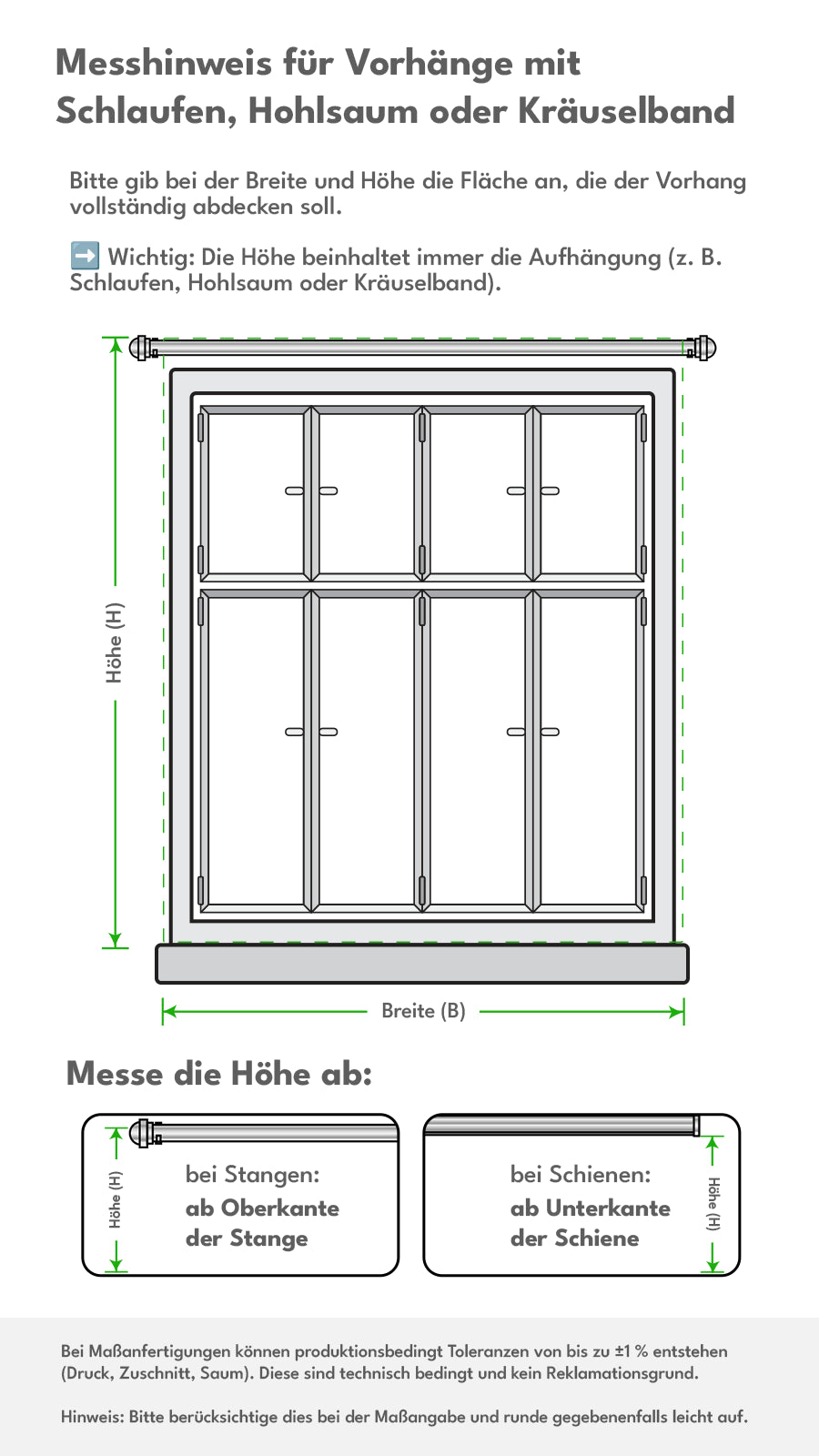 Messanleitung Vorhang