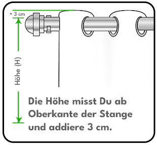 Vorhang Ösen Messhinweis für Höhe
