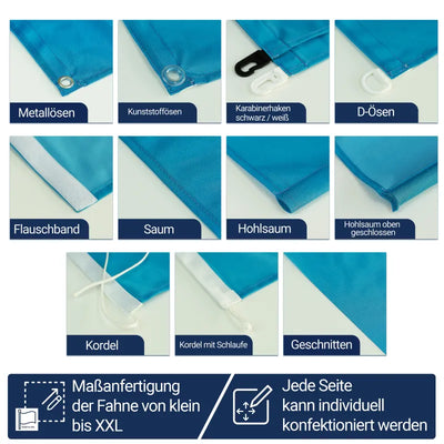 Übersicht der Konfektionierungen der Fahne