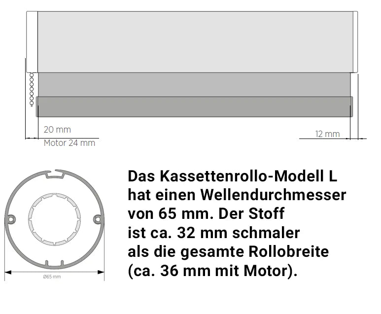Kassettenrollo Modell L eckig Abmessungen