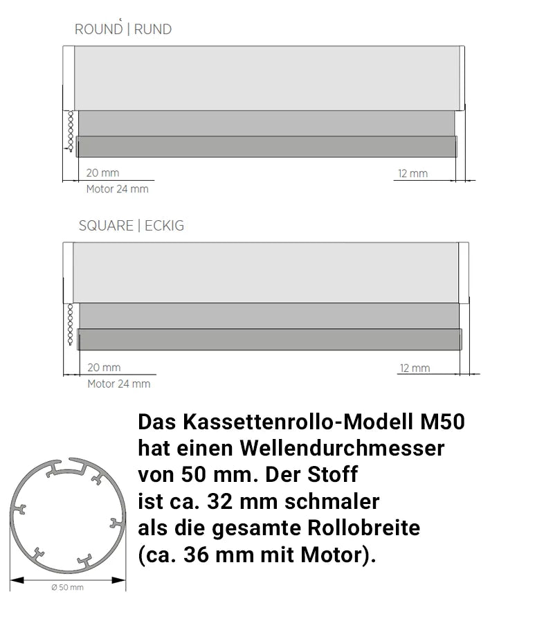 Kassettenrollo Modell M50 Abmessungen