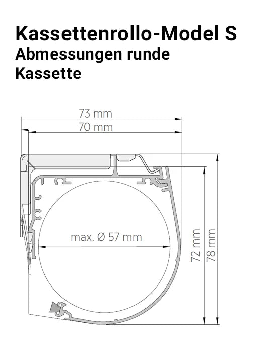 Kassettenrollo Modell S rund Abmessungen