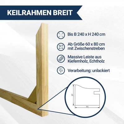 Keilrahmen breit Informationen