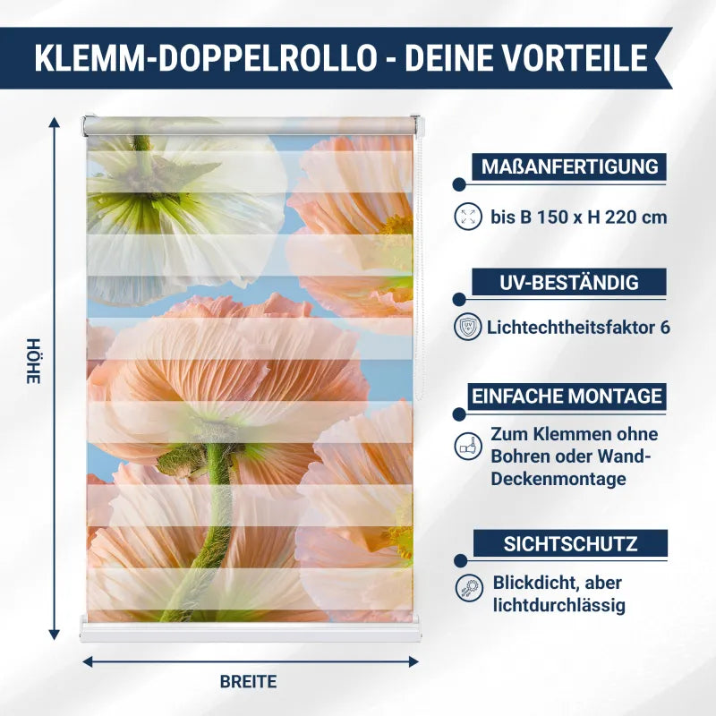 Klemm-Doppelrollo Eigenschaften