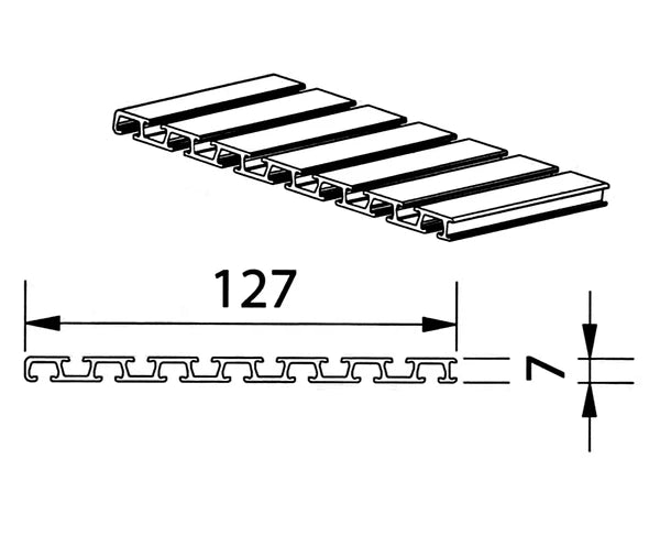 Grafik 6/7 läufige Schiene piccolo