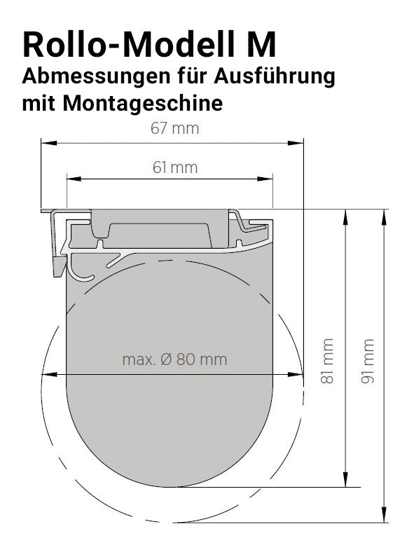 Abmessungen Rollo-Modell M mit Montageschiene