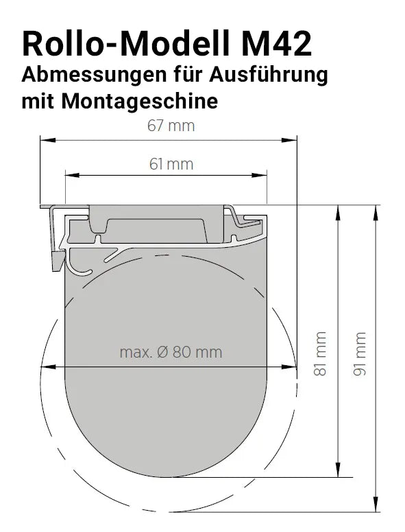 Rollo-Modell M42 Abmessungen Montageschiene